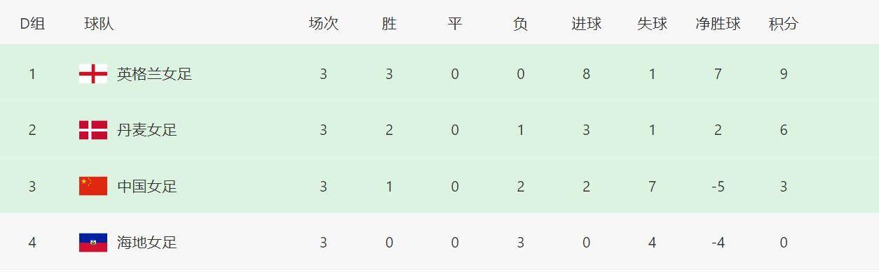 粉红床的变态性浴4