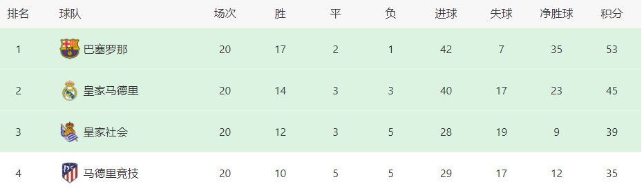 保姆的手艺