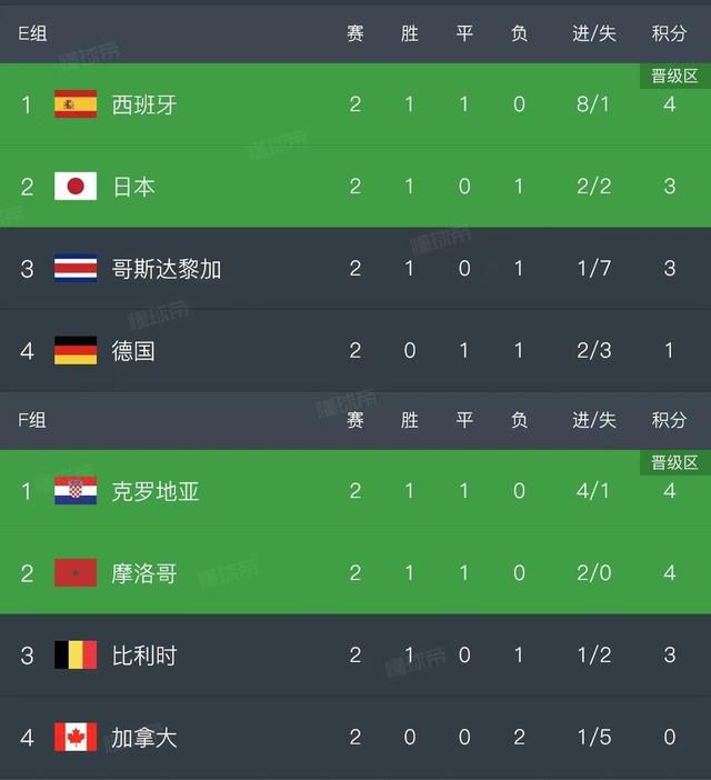 人人插人人插