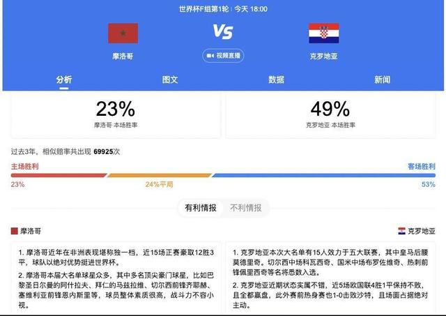 5g影库年龄确认海外