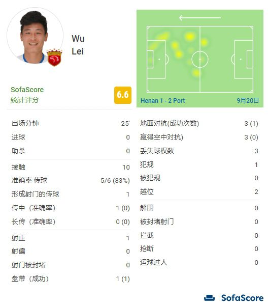 免费高清欧美一区二区视频