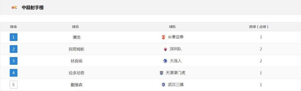 综合网站