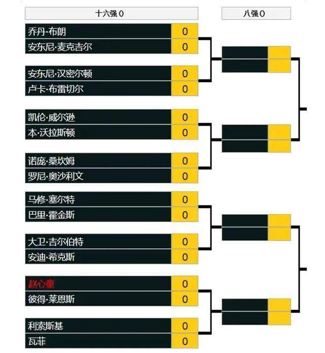 六哥影院