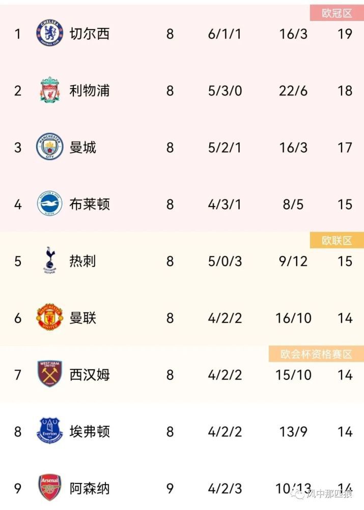 久久久久久亚洲精品影院