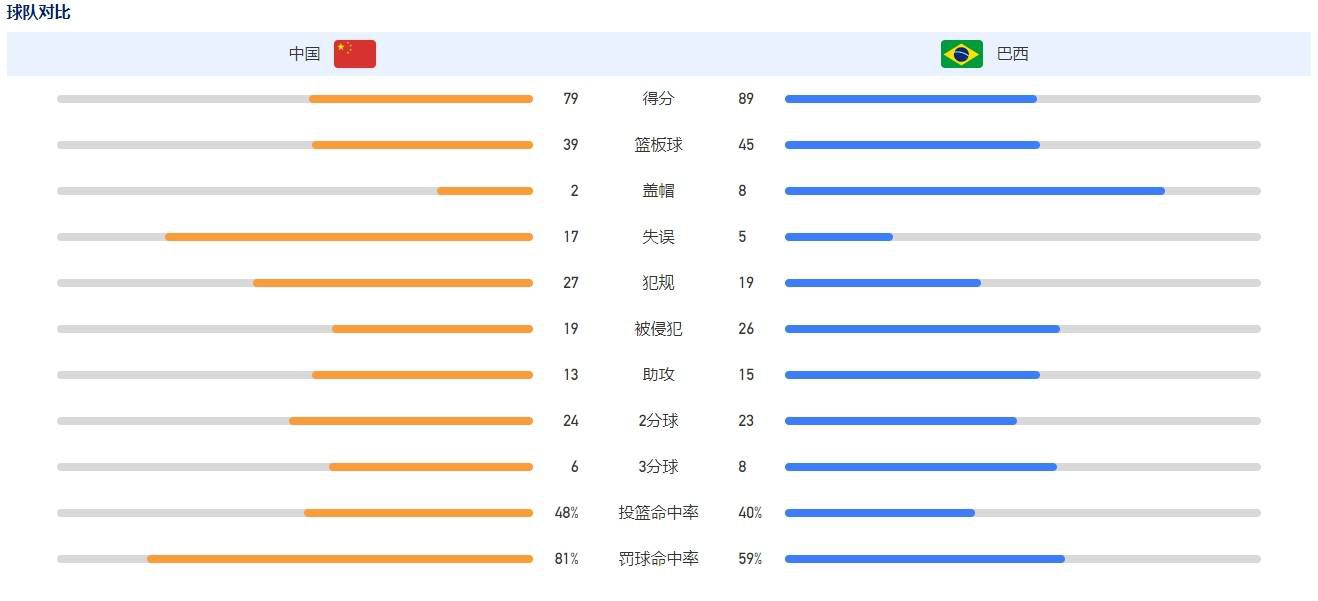 狠狠干综合